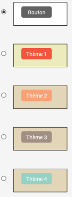 Thème graphique